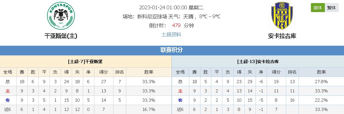 有法国血统