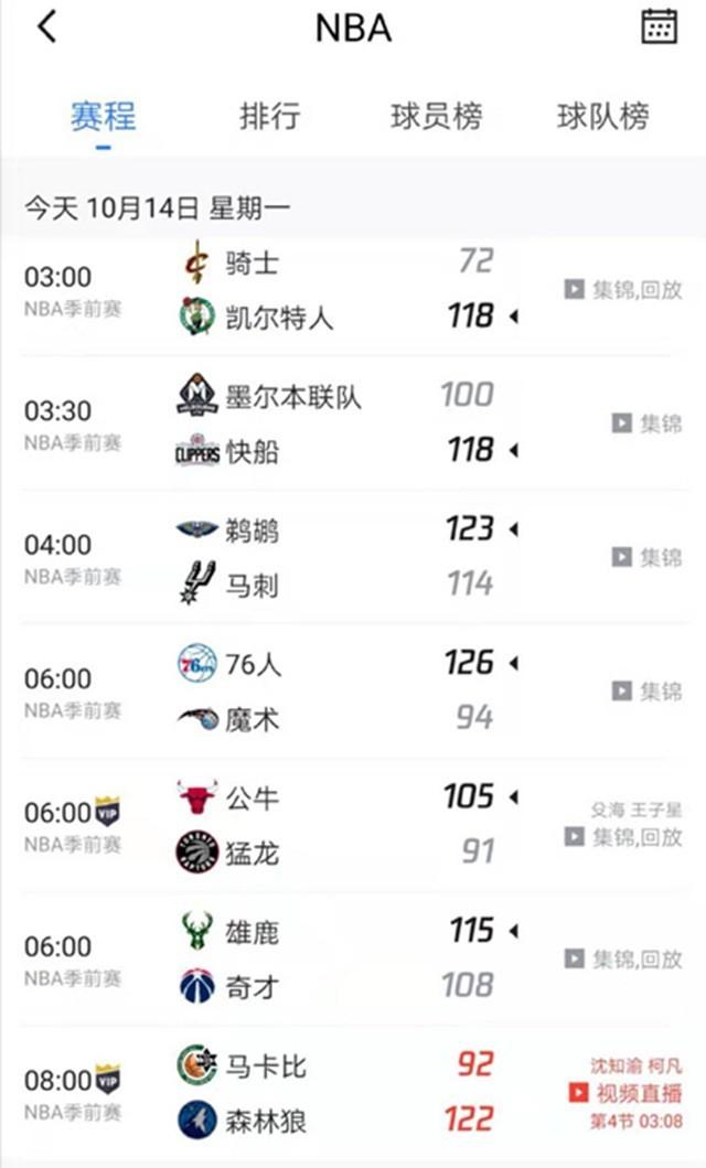 自身技能的